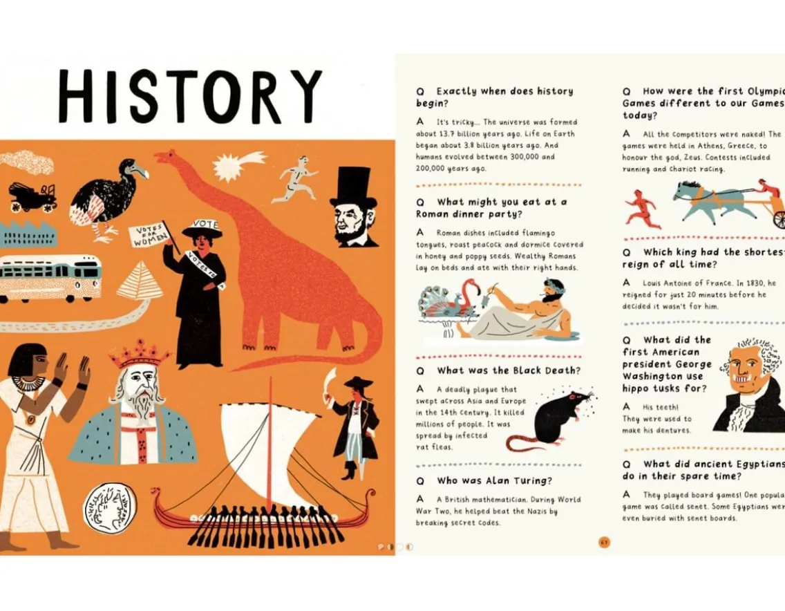 Books|Educational-Quarto Knows The Encyclopedia of Unbelievable Facts